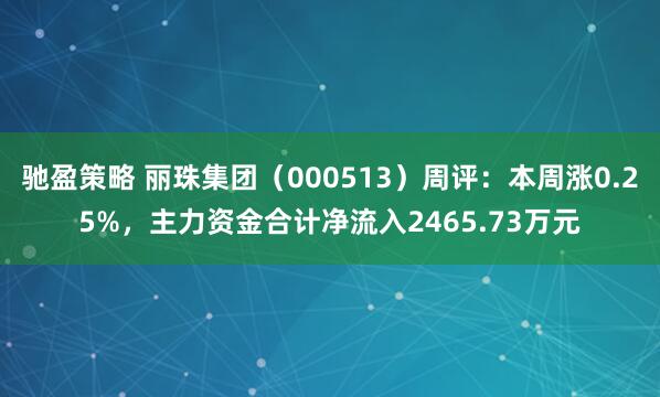 驰盈策略 丽珠集团(000513)周评:本周涨0.25%,主力资金合计净流入2465.73万元